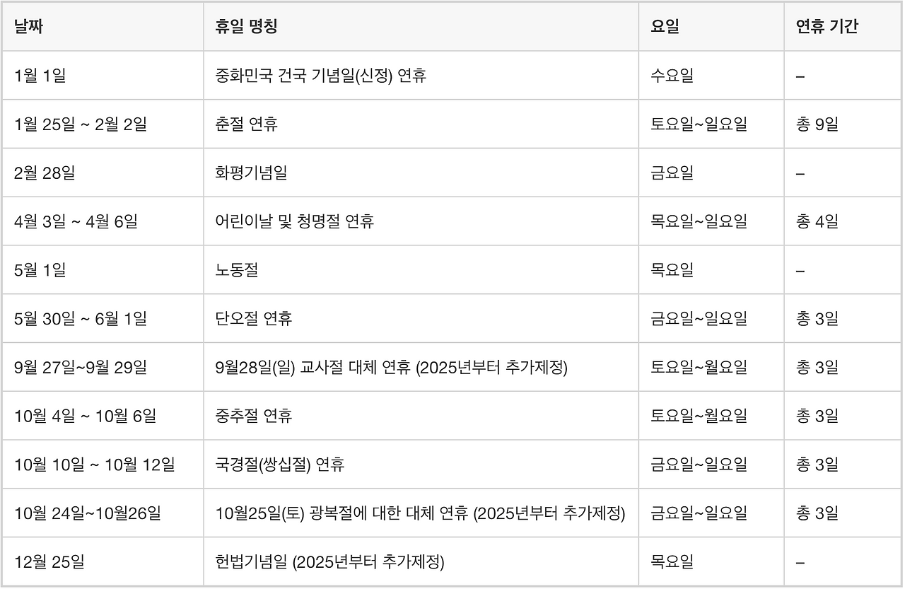 Screenshot 2025-08-06 at 3.49.03 PM.png