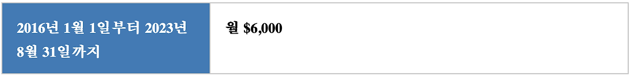 Screenshot 2023-08-07 at 9.23.45 AM.png