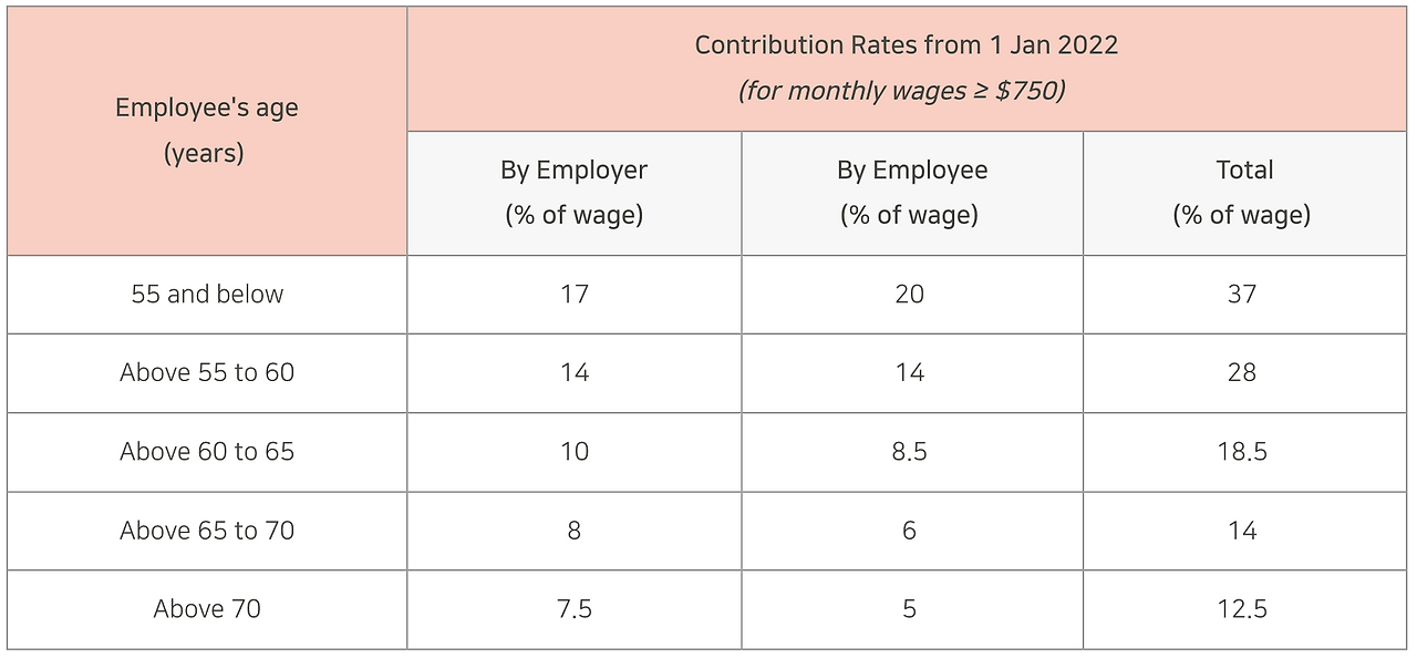 Screen Shot 2022-06-17 at 3.19.04 PM.png