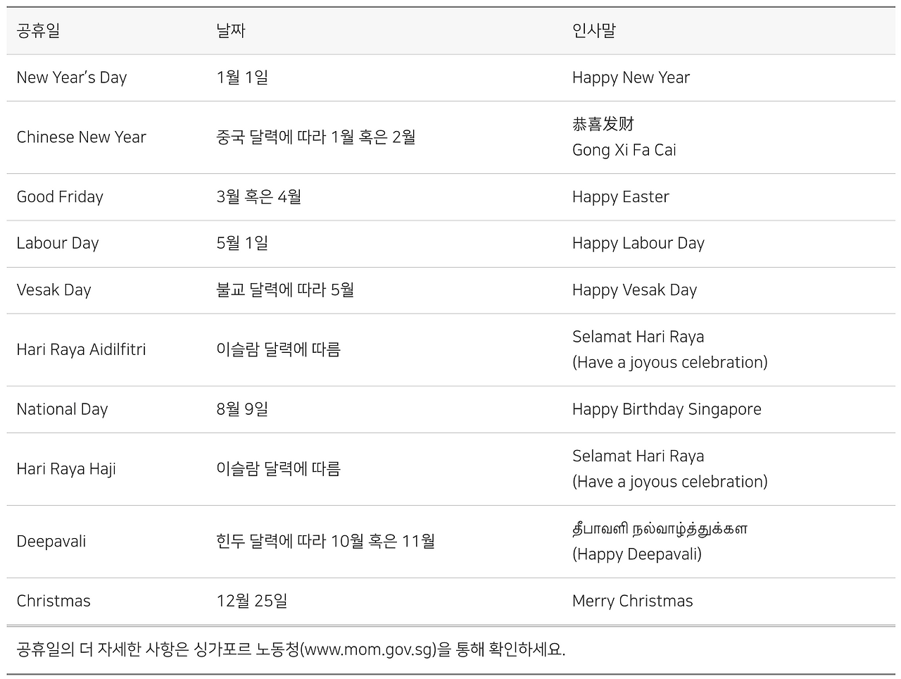 Screenshot 2022-08-26 at 11.22.57 AM.png