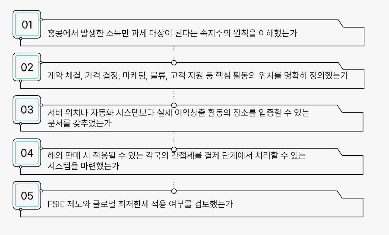 Screenshot 2025-10-02 at 4.32.39 PM.png