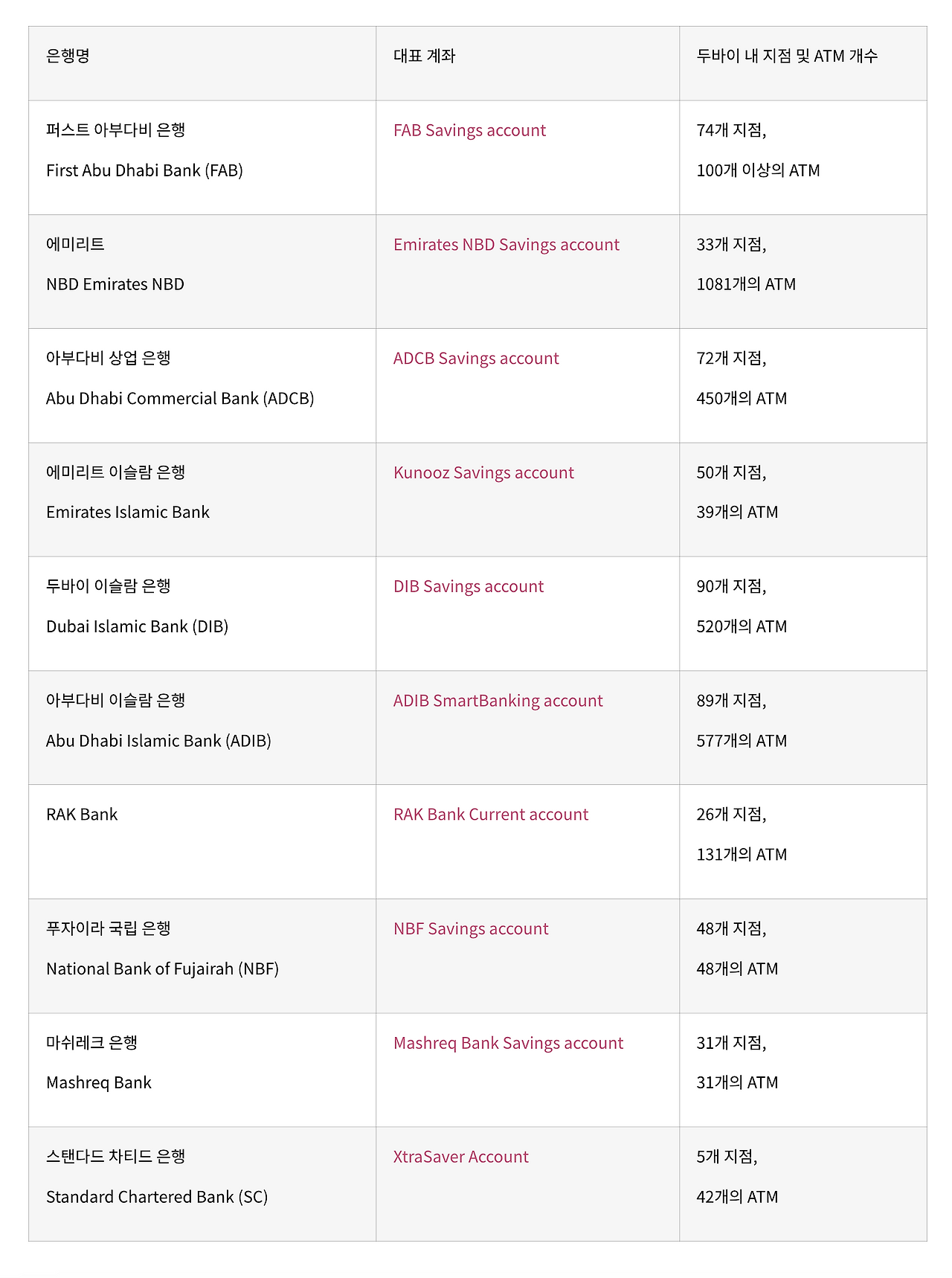 Screenshot 2024-04-12 at 12.21.24 PM.png