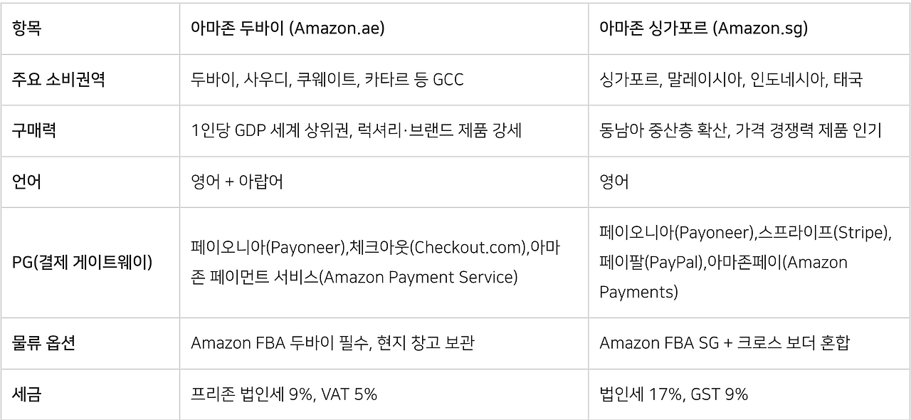 Screenshot 2025-09-01 at 1.59.35 PM.png