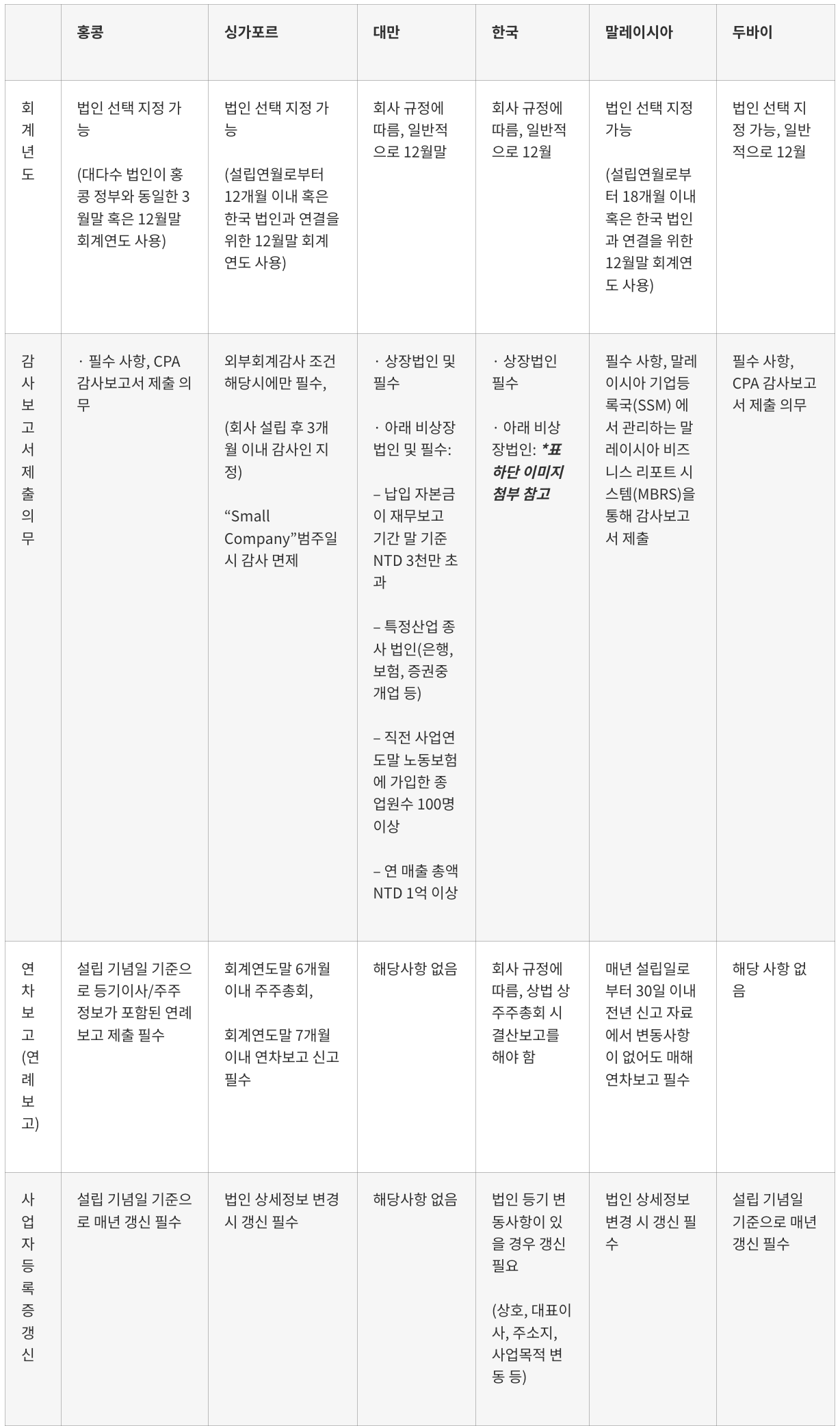 Screenshot 2026-01-07 at 2.34.07 PM.png