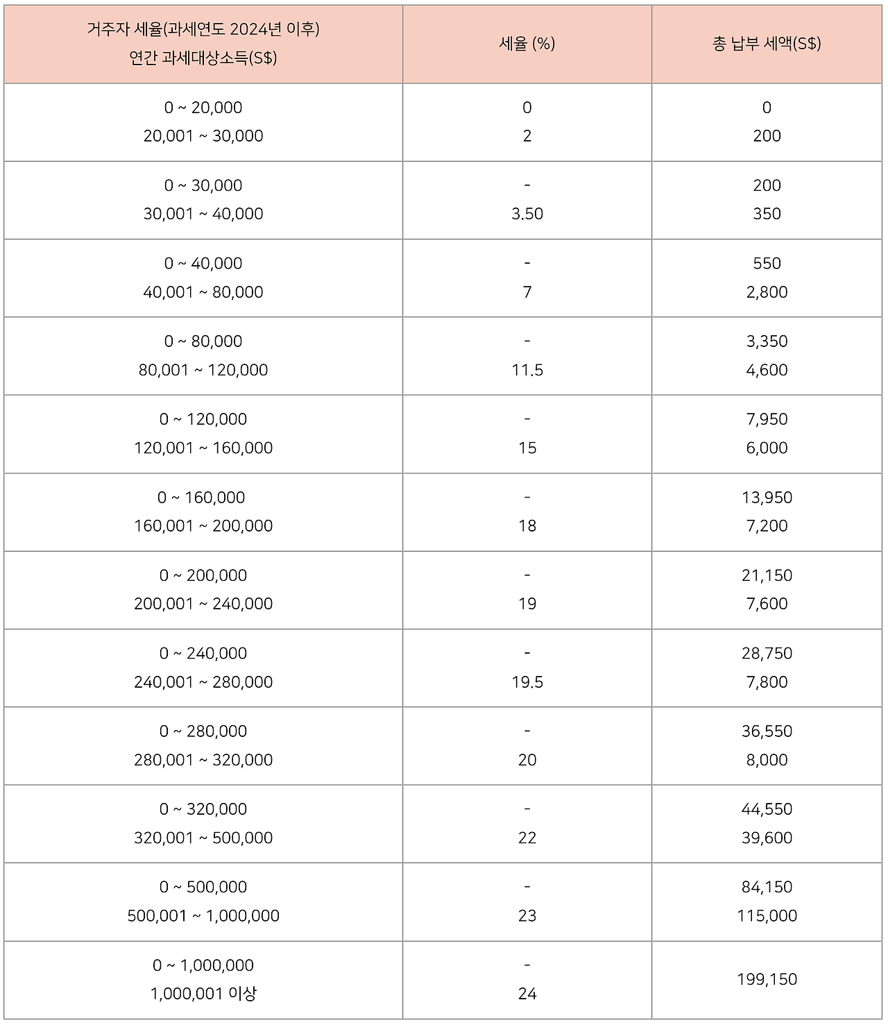 Screenshot 2022-06-29 at 12.18.30 PM.png