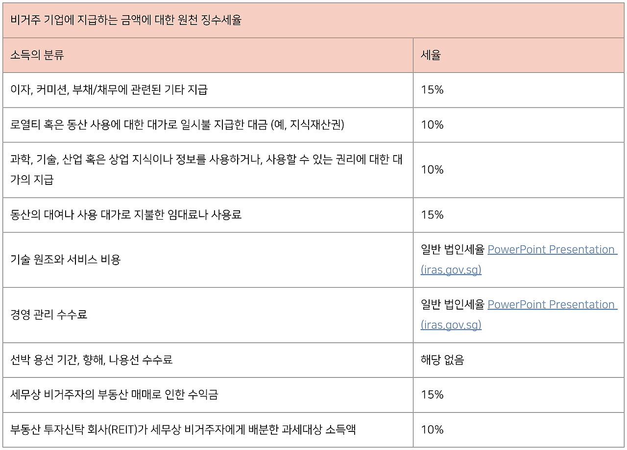 Screenshot 2022-06-20 at 9.31.30 AM.png