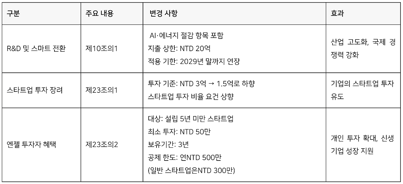 Screenshot 2025-04-24 at 12.17.35 PM.png