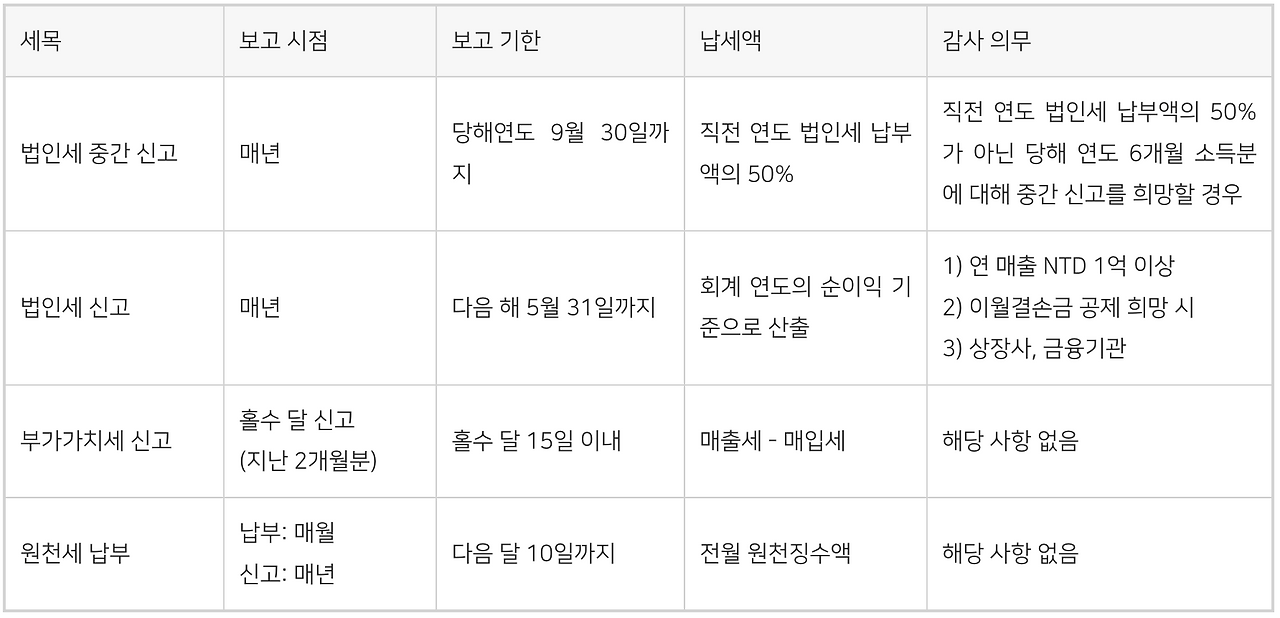 Screenshot 2025-02-20 at 12.07.38 PM.png