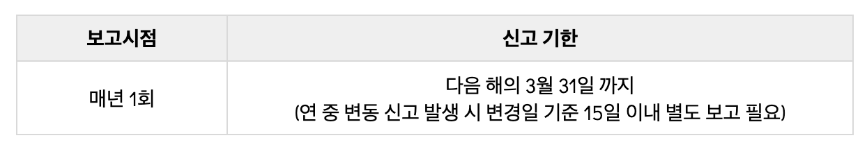 Screenshot 2023-01-17 at 6.31.43 PM.png