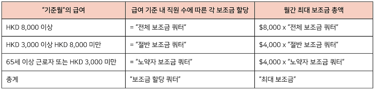 Screenshot 2022-05-06 at 1.23.16 PM.png