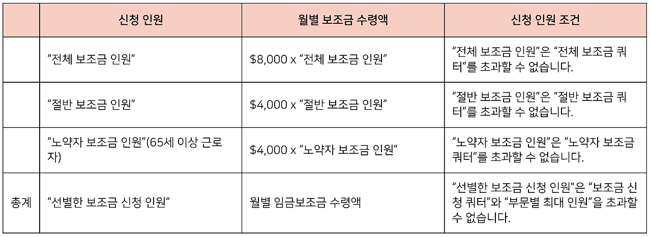 Screenshot 2022-05-06 at 1.23.48 PM.png