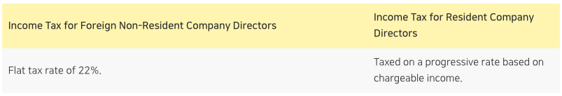 Screenshot 2022-08-22 at 10.46.54 AM.png