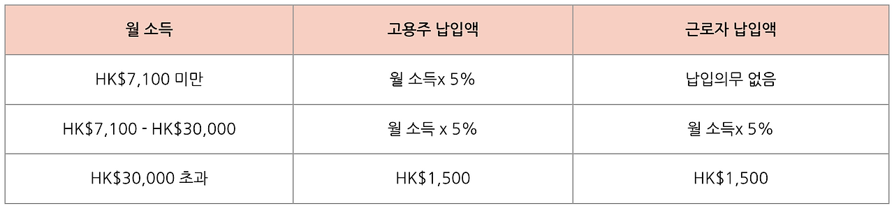 Screenshot 2022-06-24 at 3.28.11 PM.png