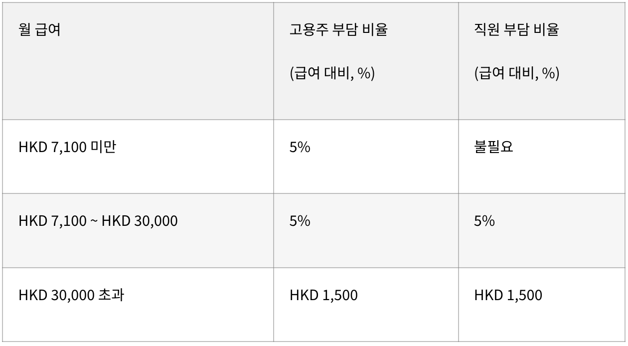 Screenshot 2025-02-04 at 12.17.55 PM.png