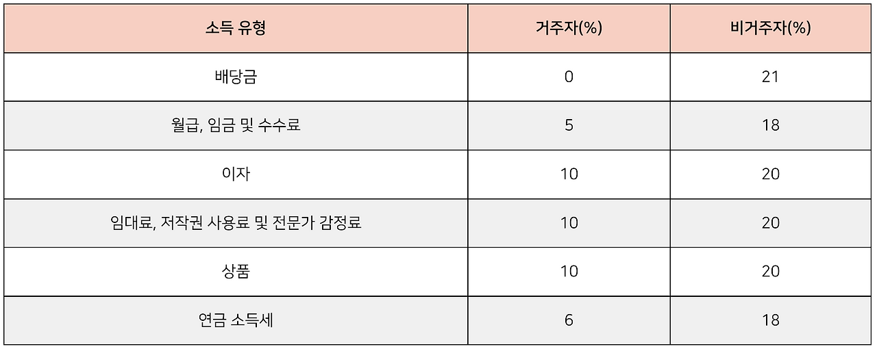 Screenshot 2022-05-31 at 9.49.03 AM.png