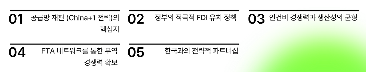 Screenshot 2025-10-20 at 2.03.30 PM.png