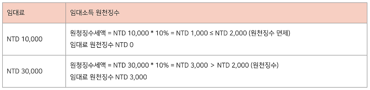 Screenshot 2022-06-10 at 11.30.01 AM.png