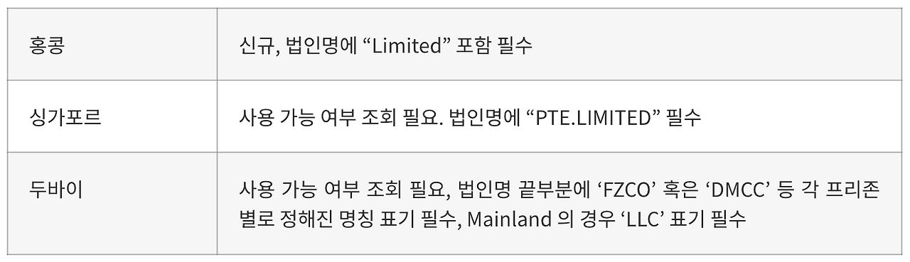 Screenshot 2026-01-07 at 10.52.18 AM.png