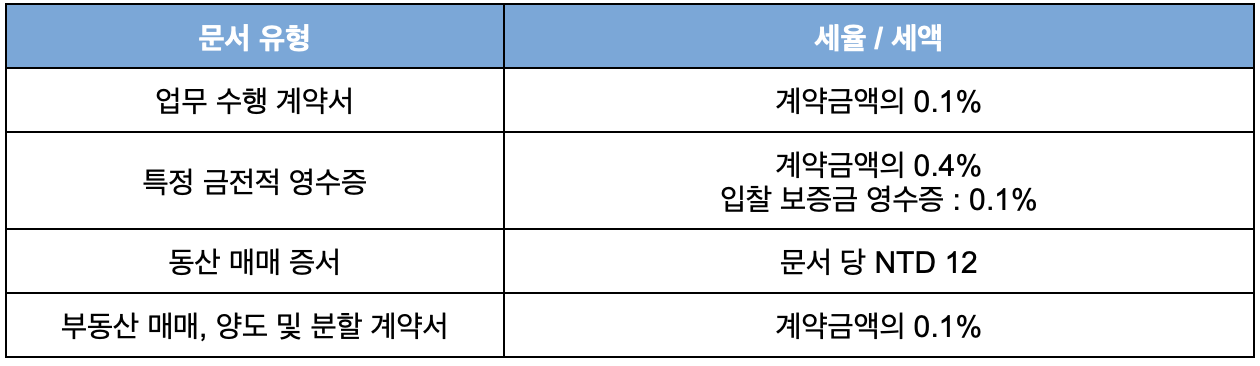 Screenshot 2023-08-03 at 11.37.06 AM.png