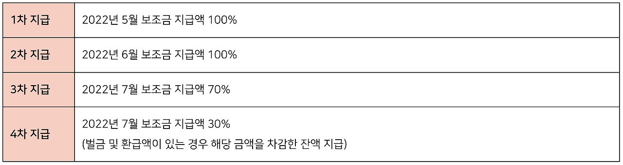 Screenshot 2022-06-06 at 9.57.24 AM.png