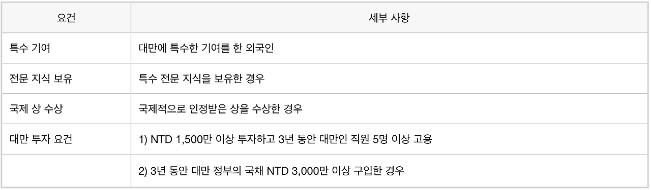 Screenshot 2025-02-20 at 2.15.59 PM.png