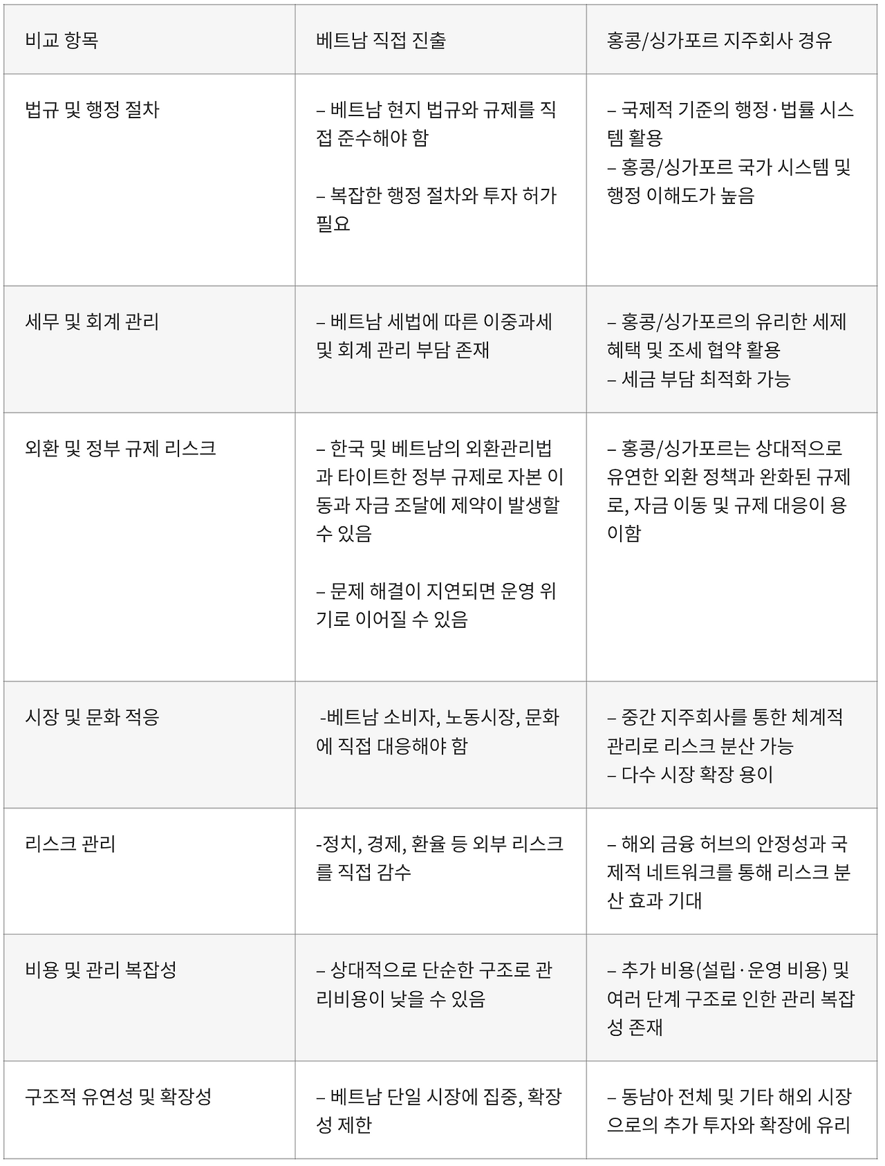 Screenshot 2026-01-07 at 5.12.50 PM.png