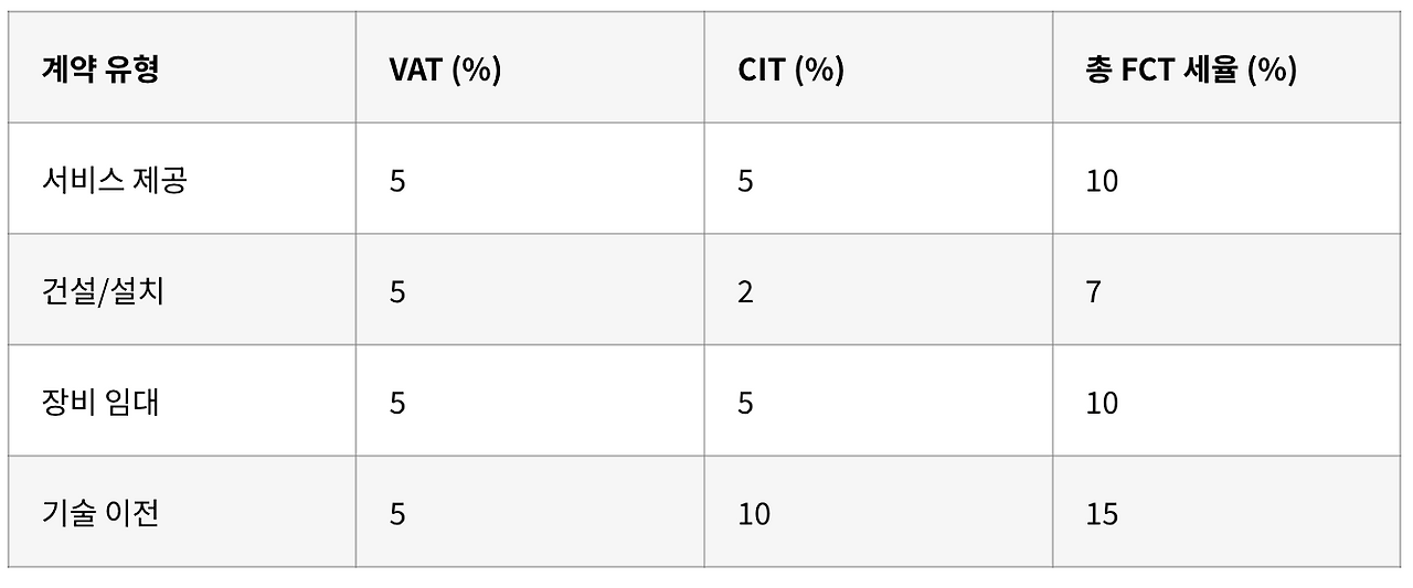 Screenshot 2025-04-15 at 5.44.13 PM.png