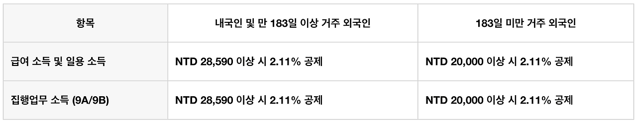 Screenshot 2025-02-20 at 11.04.29 AM.png