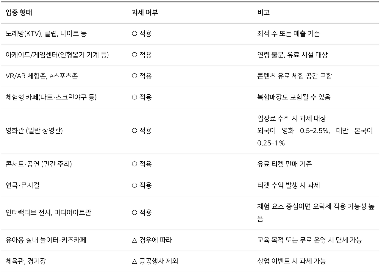 Screenshot 2025-07-10 at 2.00.14 PM.png