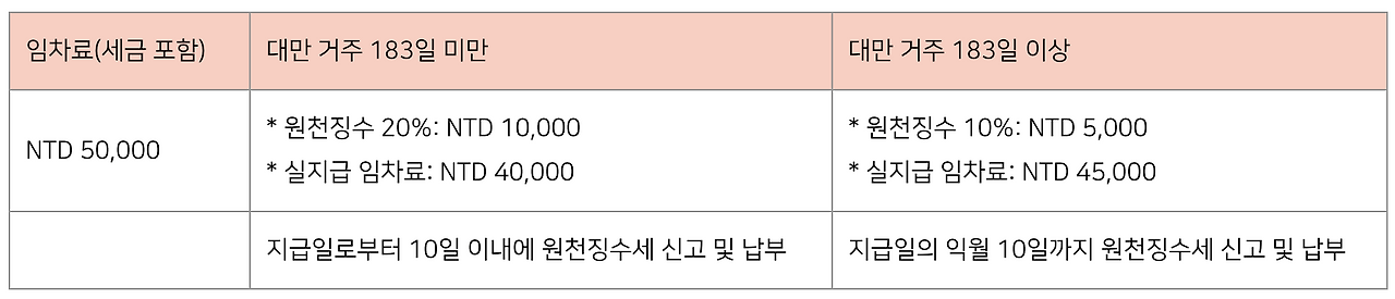 Screenshot 2022-06-10 at 11.30.41 AM.png