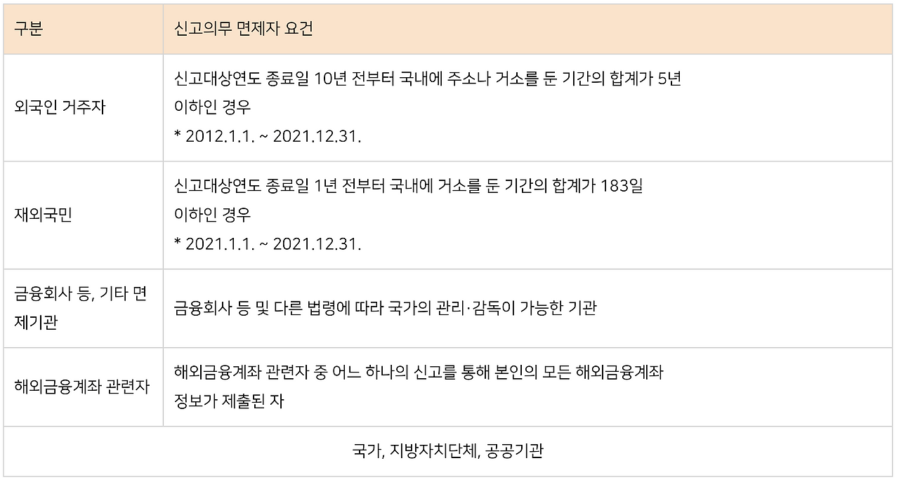 Screenshot 2022-12-16 at 9.20.01 AM.png