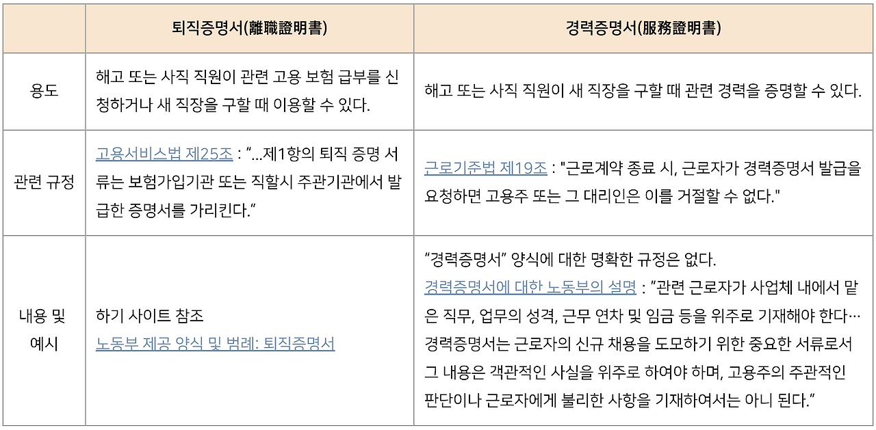 Screenshot 2022-08-03 at 10.16.43 AM.png