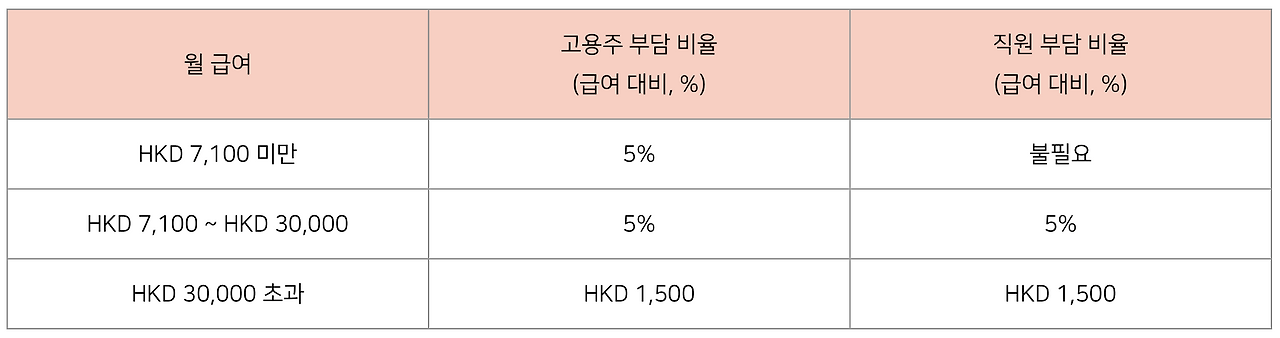 Screenshot 2022-05-20 at 11.29.50 AM.png