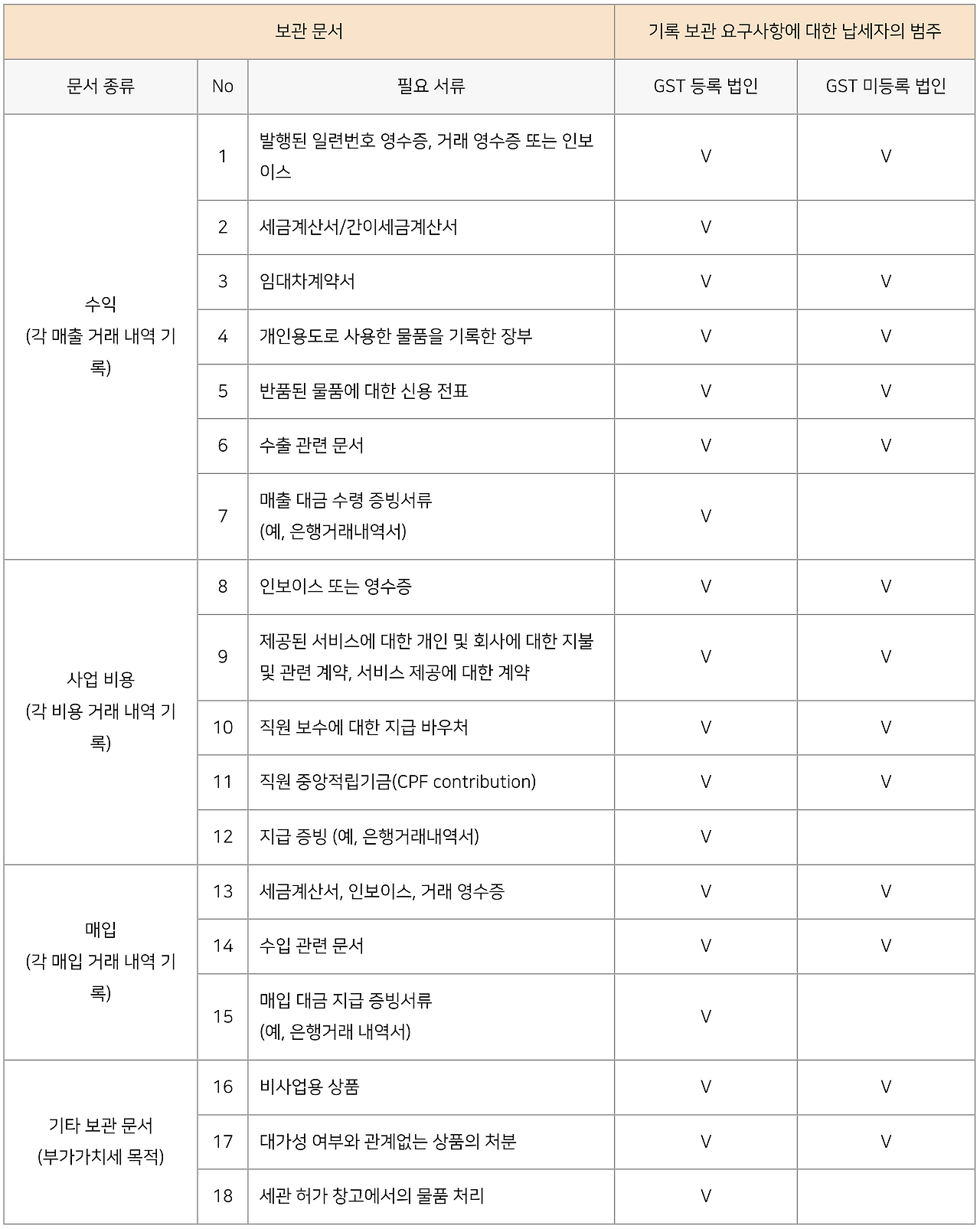 Screenshot 2022-10-20 at 10.27.44 AM.png