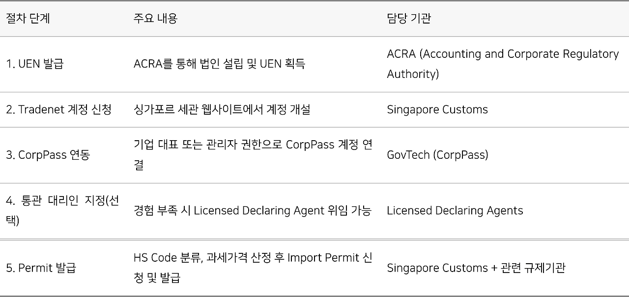 Screenshot 2025-09-03 at 9.52.34 AM.png