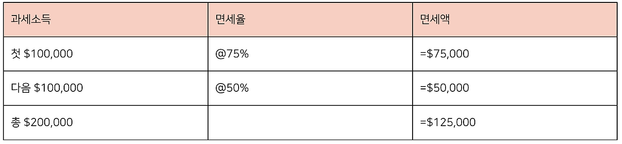 Screenshot 2022-06-08 at 10.03.14 AM.png
