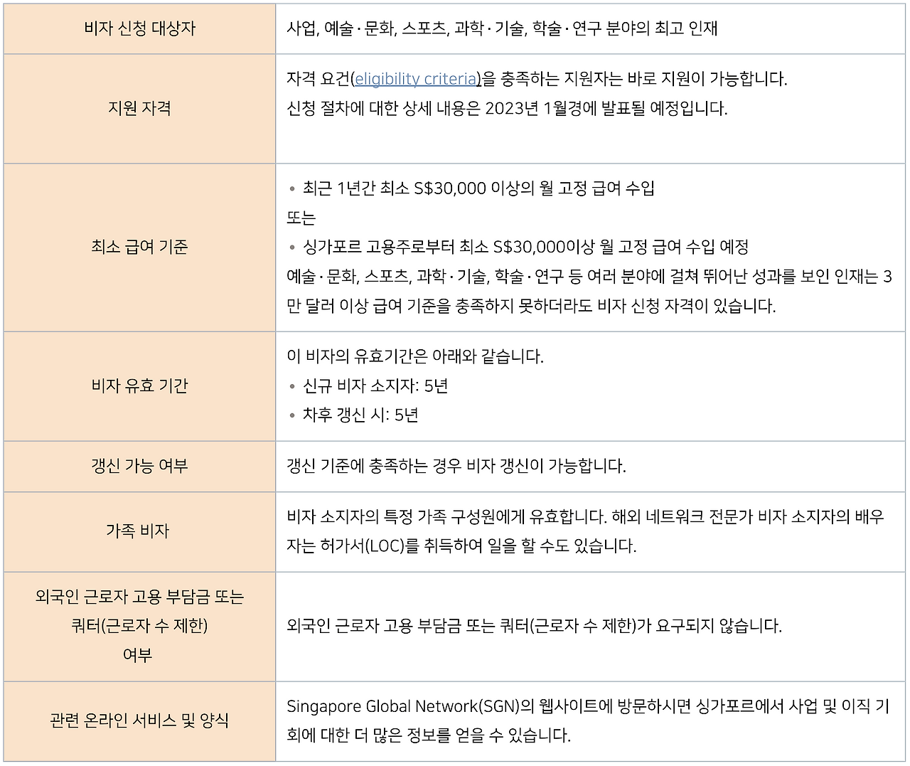 Screenshot 2022-11-22 at 9.30.57 AM.png