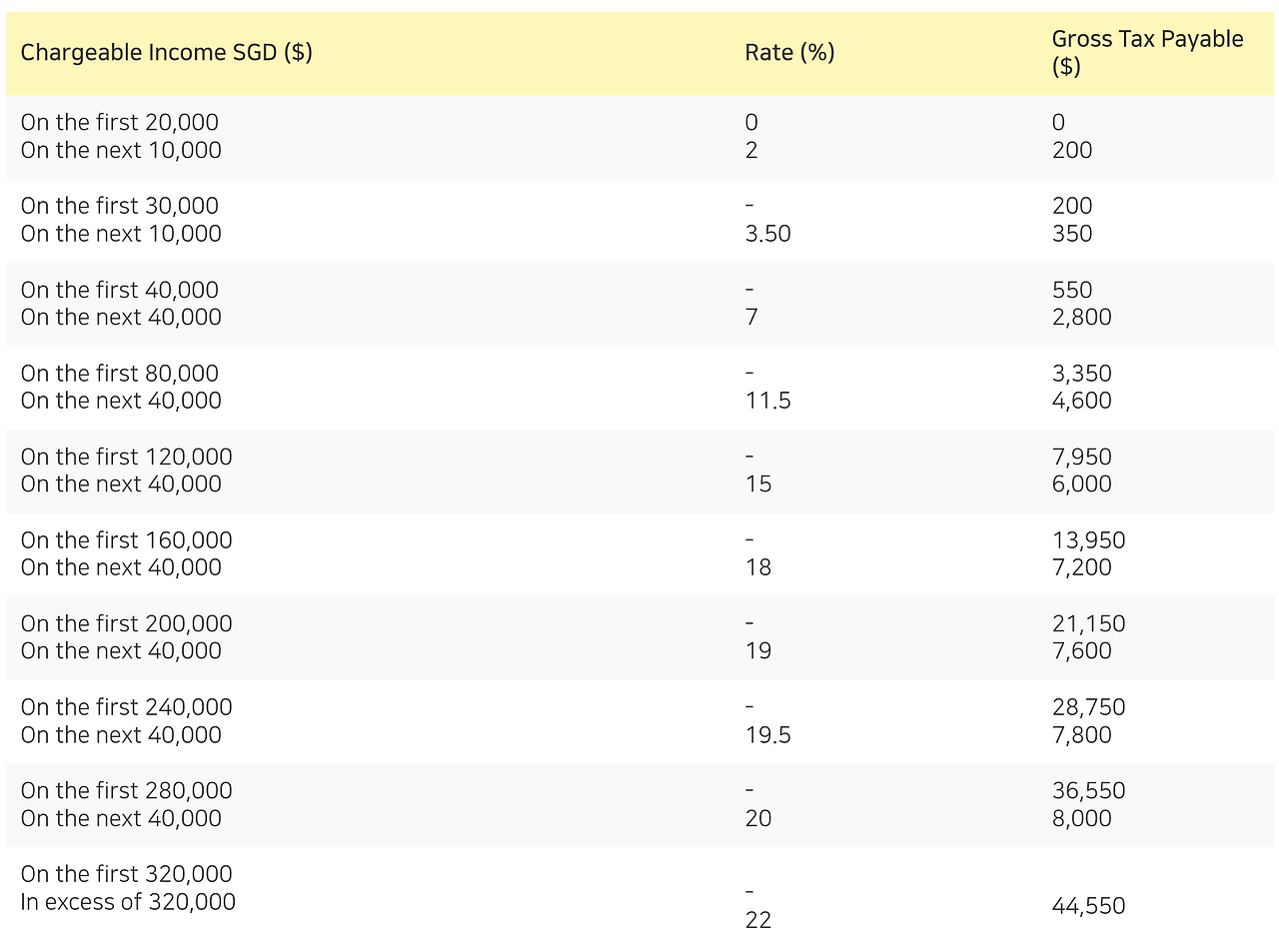 Screenshot 2022-08-22 at 10.10.18 AM.png