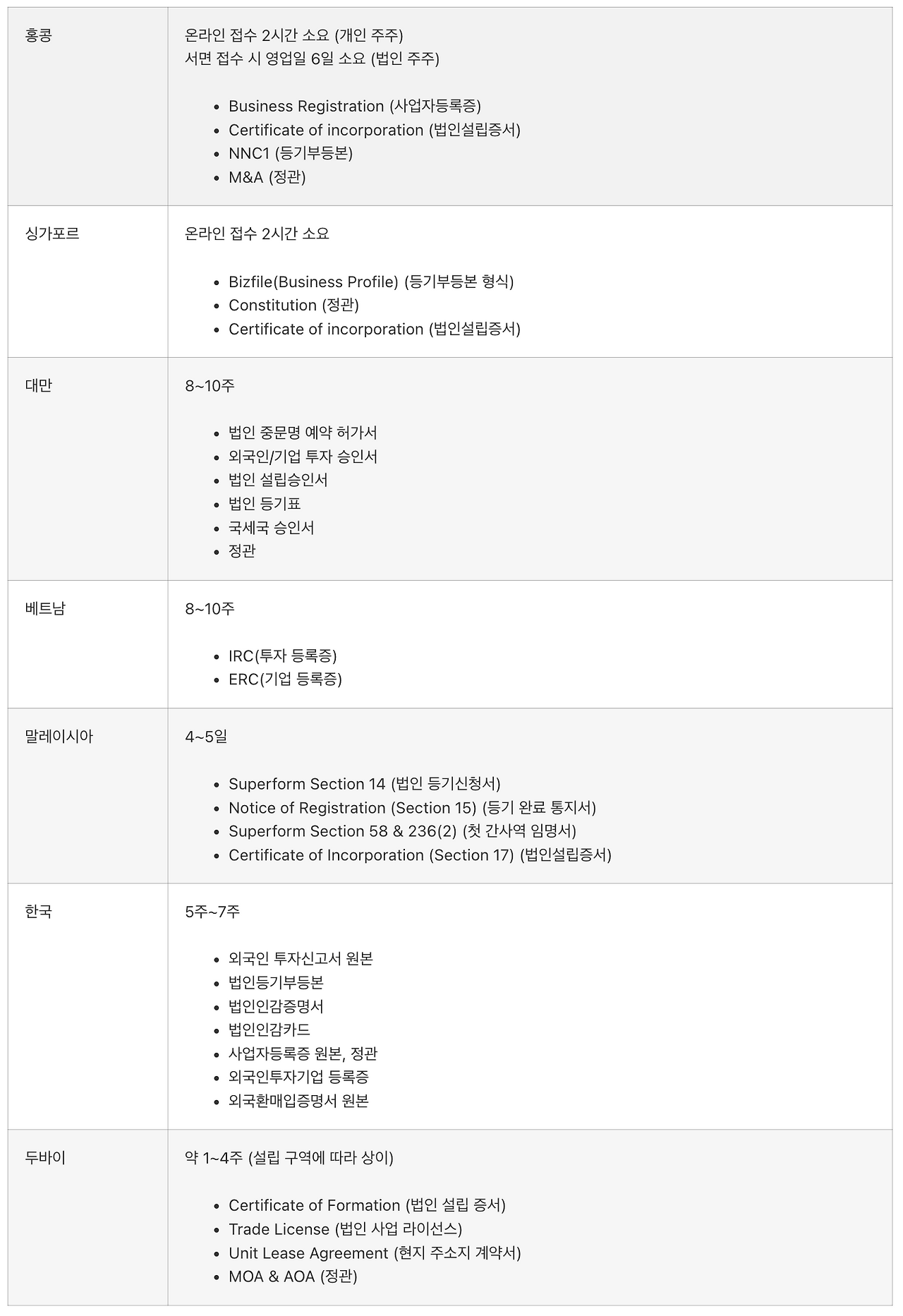 Screenshot 2026-01-07 at 3.17.23 PM.png