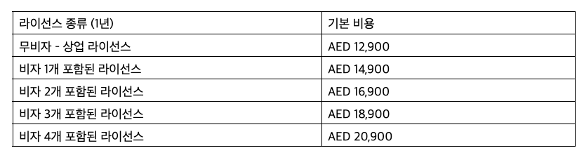 스크린샷 2024-05-10 오후 2.19.30.png