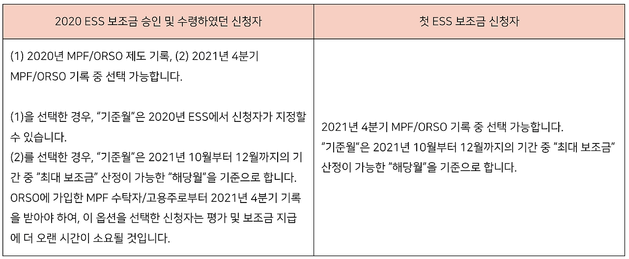 Screenshot 2022-06-06 at 9.52.28 AM.png