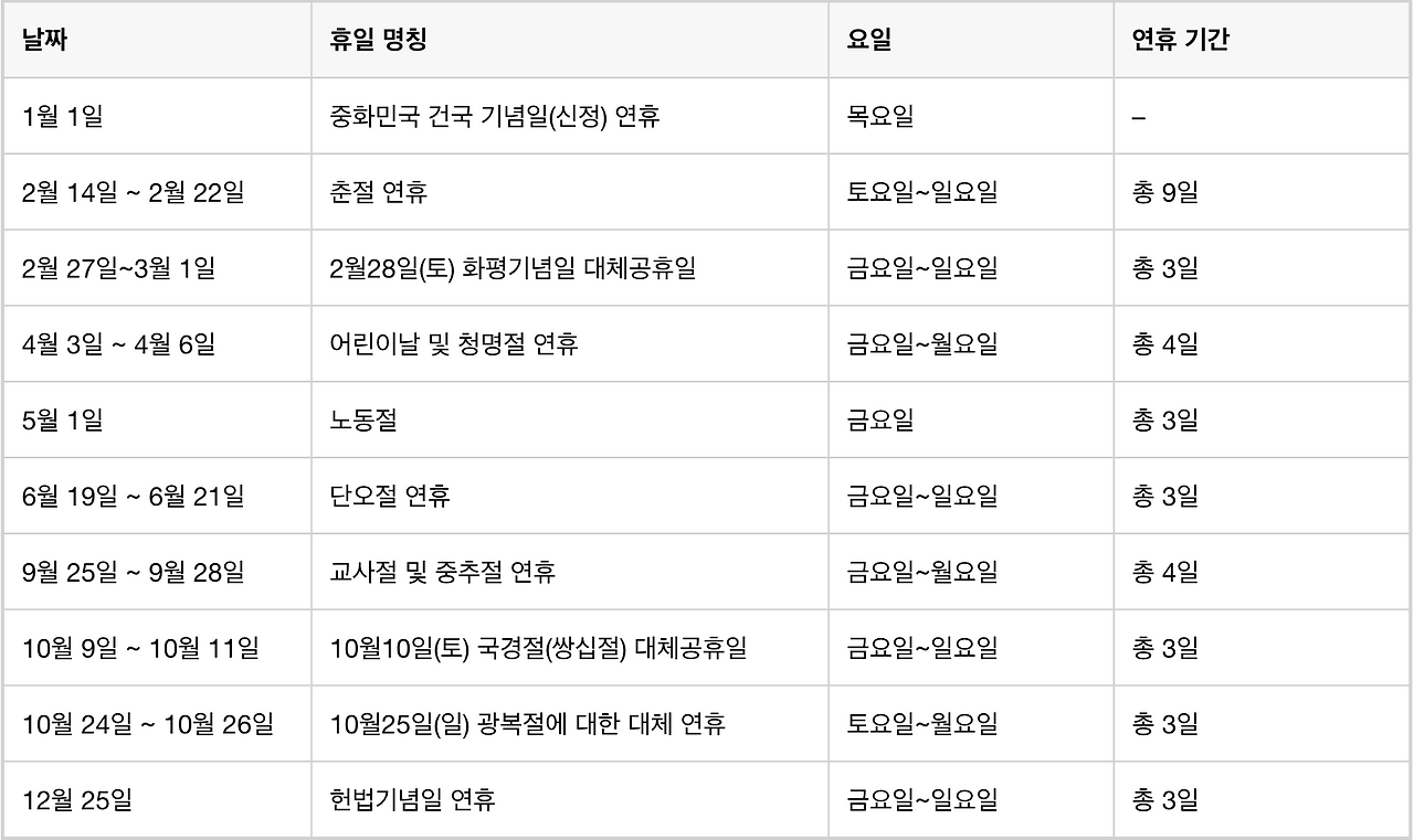 Screenshot 2025-08-06 at 3.52.04 PM.png