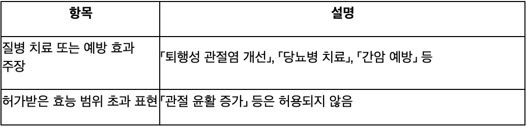 Screenshot 2025-09-09 at 11.53.22 AM.png