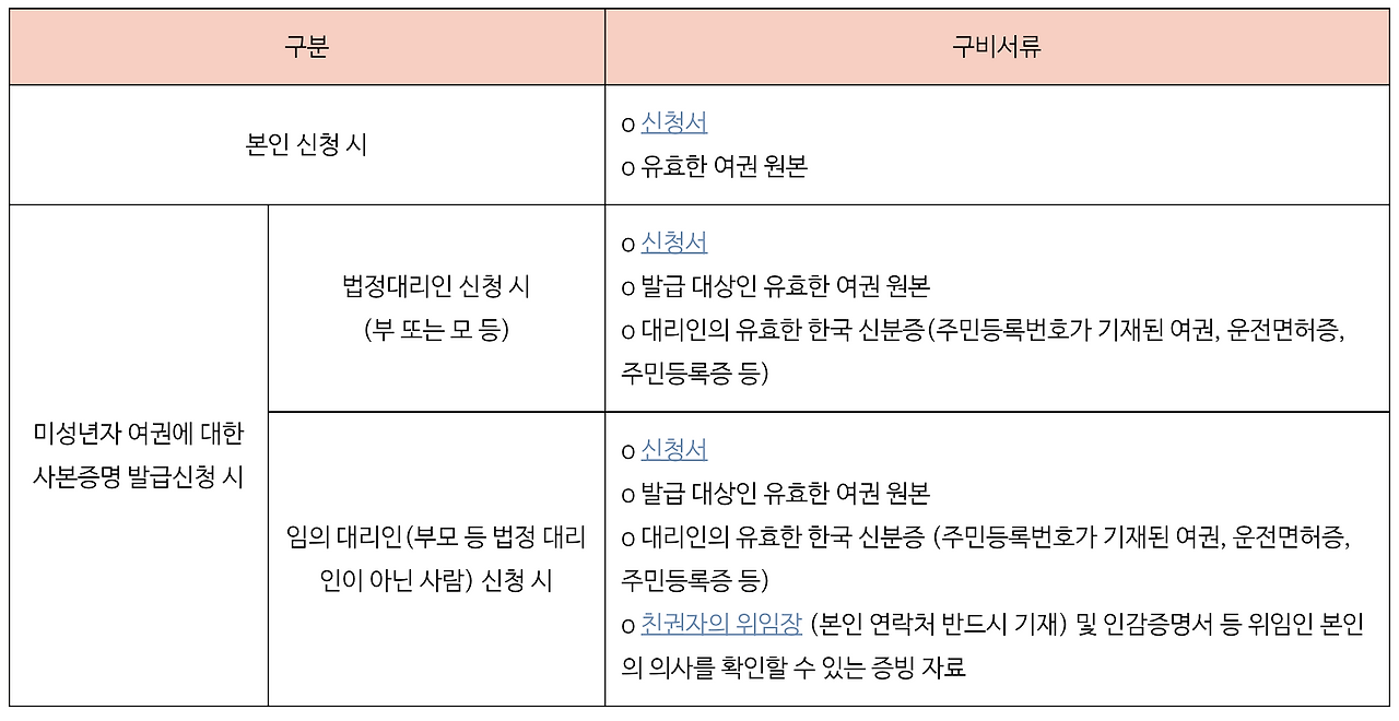 Screenshot 2022-05-18 at 11.15.38 AM.png