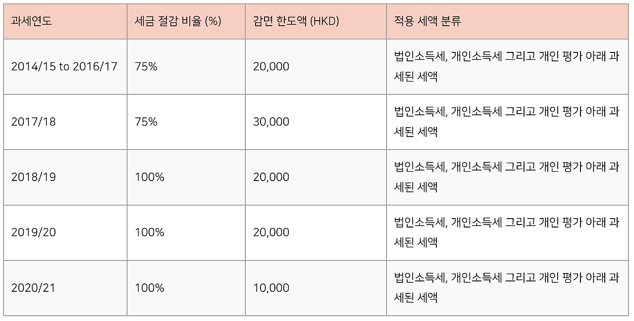 Screenshot 2022-05-12 at 11.42.55 AM.png