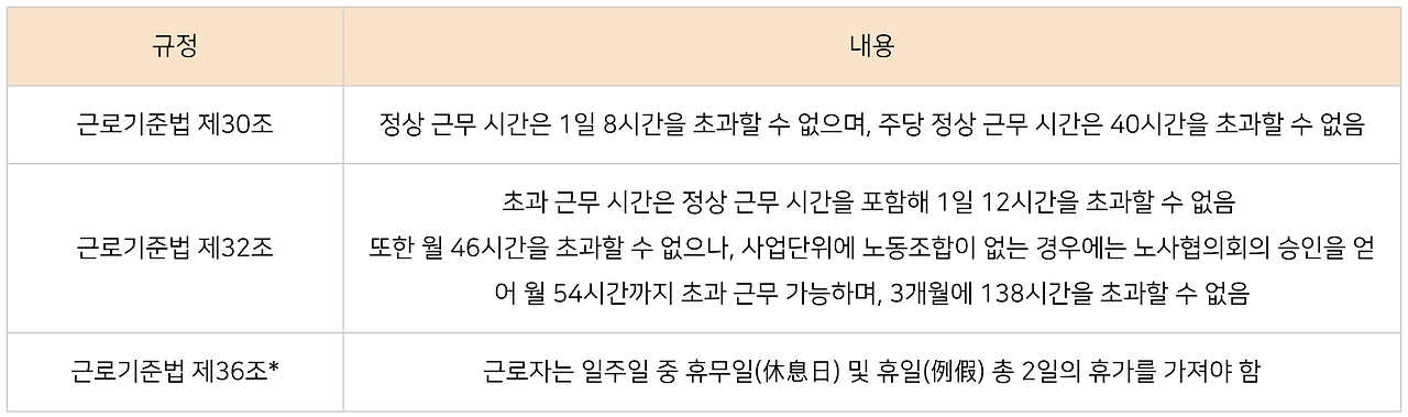 Screenshot 2022-12-28 at 11.16.14 AM.png