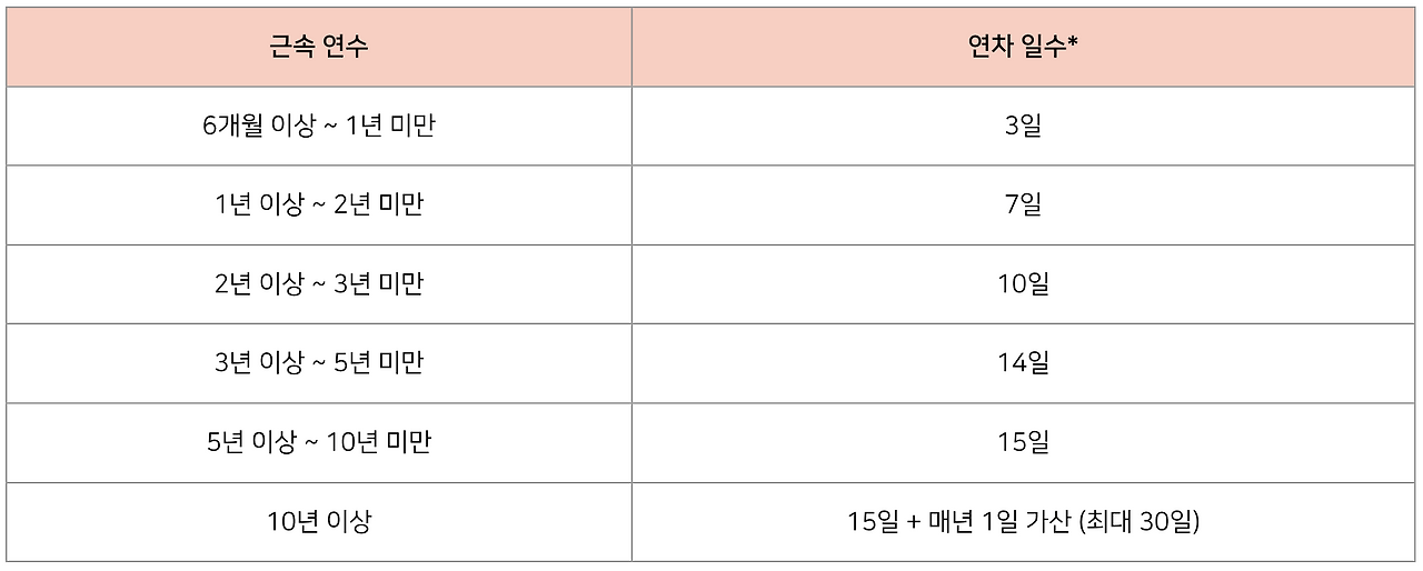 Screenshot 2022-07-28 at 10.02.14 AM.png