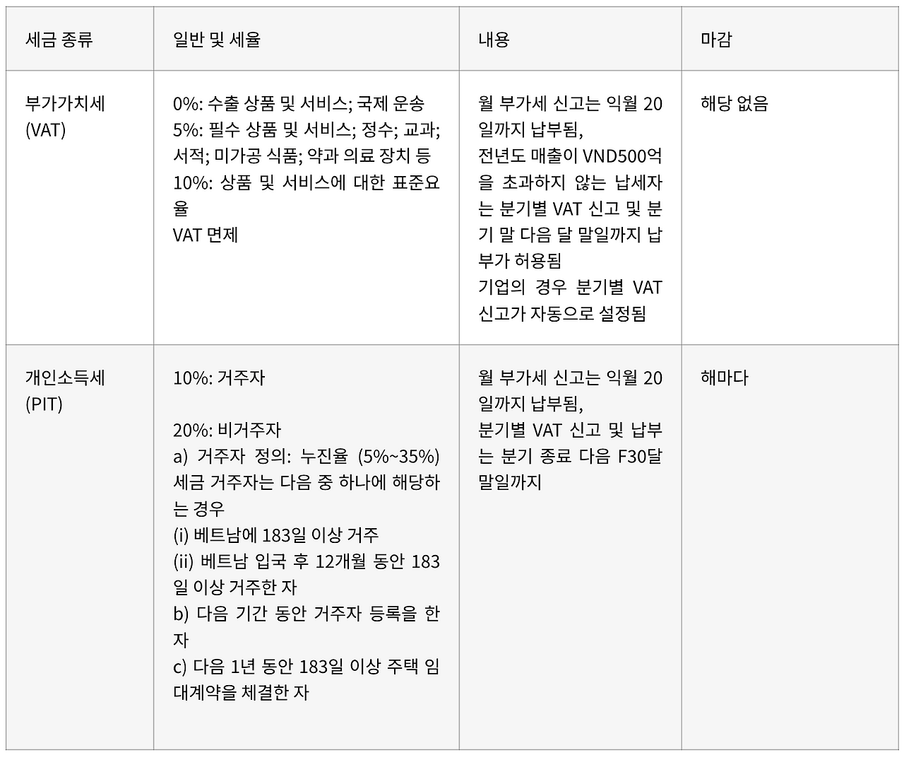 Screenshot 2025-01-21 at 11.12.02 AM.png