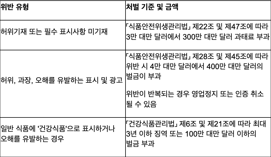 Screenshot 2025-09-09 at 11.55.16 AM.png