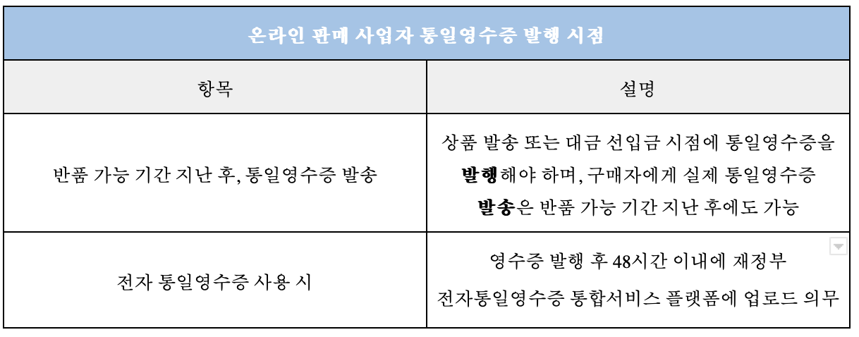 Screenshot 2023-07-19 at 10.05.30 AM.png